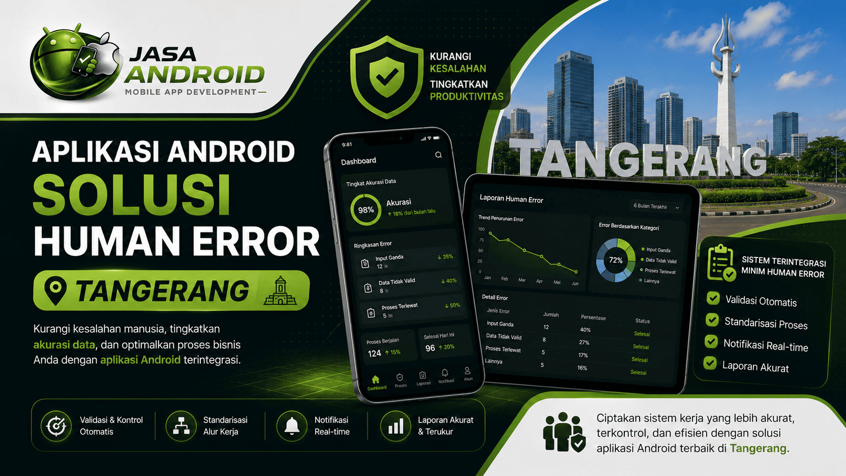 Aplikasi Android Solusi Human Error Tangerang: Otomatisasi Cerdas untuk Mengurangi Kesalahan Operasional Bisnis